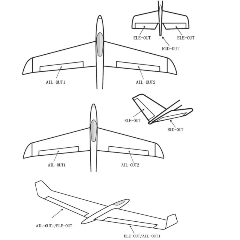 Controlador de Voo Giroscópico - Drone Battery Plate avaliação e preço