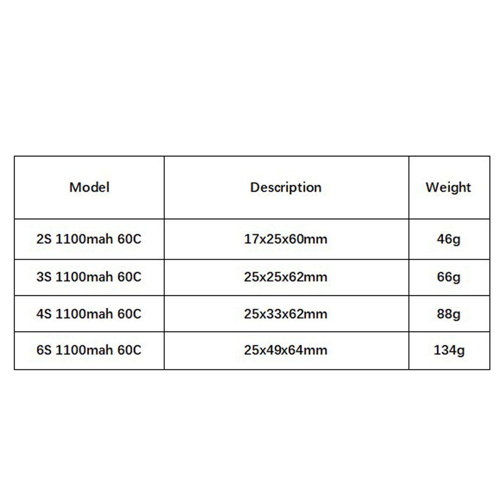 Gbn 1100mah 2S 3S 4S 6S 60c/12 - Drone Battery 3S avaliação e preço